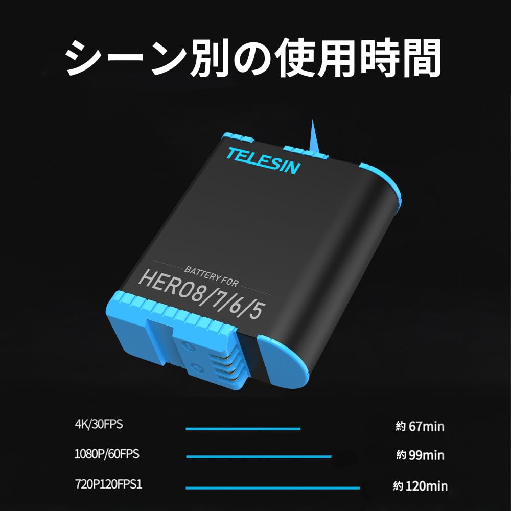 Amazon | TELESIN gopro バッテリー ゴープロHero 8/Hero 7/Hero 6